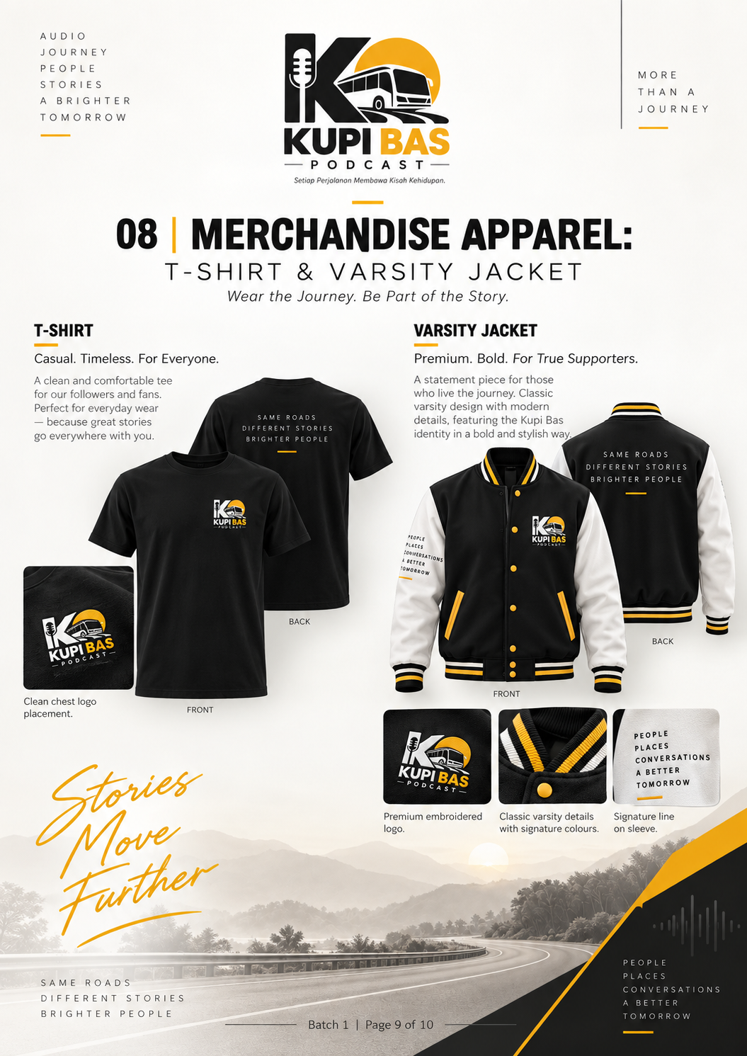 Konsep merchandise Kupi Bas Podcast